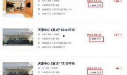 天津房产爆料最新消息,揭秘新政策与价格走势