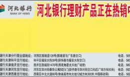 河北省银行最新爆料