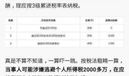 最新案件爆料信息查询,神秘线索揭开惊人真相