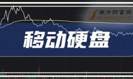 马群耀近期爆料新闻报道,揭秘事件背后真相