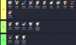 原神外网爆料最新版,新版本揭秘，神秘角色与全新玩法即将登场！