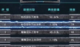 一星新皮肤爆料视频下载,视觉盛宴与神秘元素交织