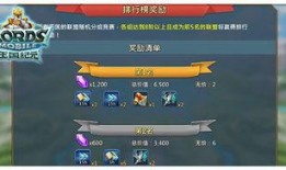 王国纪元最新爆料阵容,神秘英雄集结，传奇阵容震撼登场！