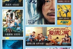 八月新电影爆料视频,悬疑惊悚与浪漫爱情交织，精彩剧情提前曝光