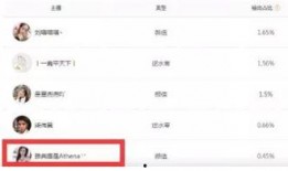 斗鱼八卦主播爆料视频,独家爆料视频内容大起底