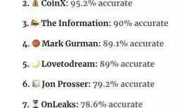 爆料博主排行榜最新版下载,下载版新鲜出炉，热门博主盘点