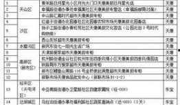 乌鲁木齐市新闻爆料,聚焦城市动态，揭秘热点事件