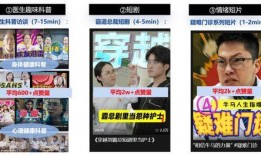 网红爆料模板怎么拍的视频,轻松拍出热门爆款