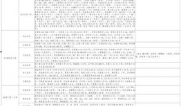 致远中学教师爆料视频大全