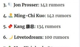 爆料博主排行榜最新版下载,下载版新鲜出炉，热门博主盘点