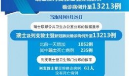 国际新闻爆料汇总最新,全球热点事件实时追踪