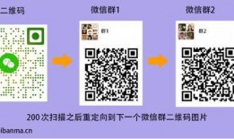 娱乐吃瓜群二维码微信
