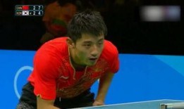 张继科爆料者是谁呀视频,真相背后的故事