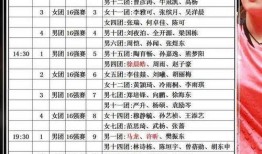 四川频道爆料节目单表最新,精彩内容抢先看