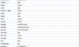 荣耀30爆料最新消息,性能与设计双升级，引领手机市场新潮流